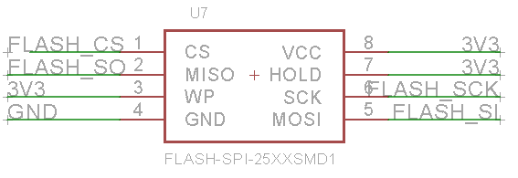 spi flash memory chip